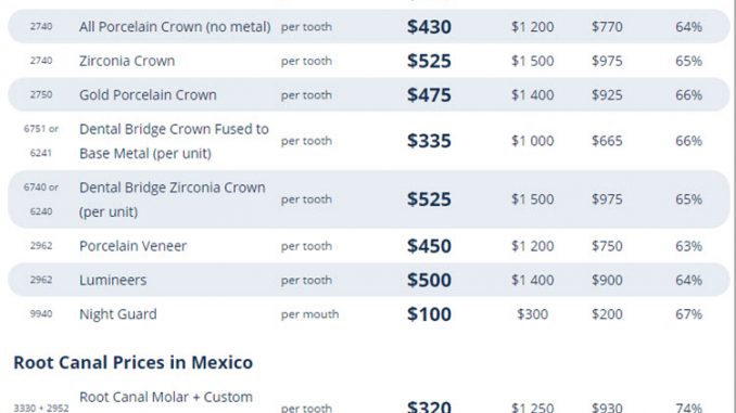 dental-works-price-list