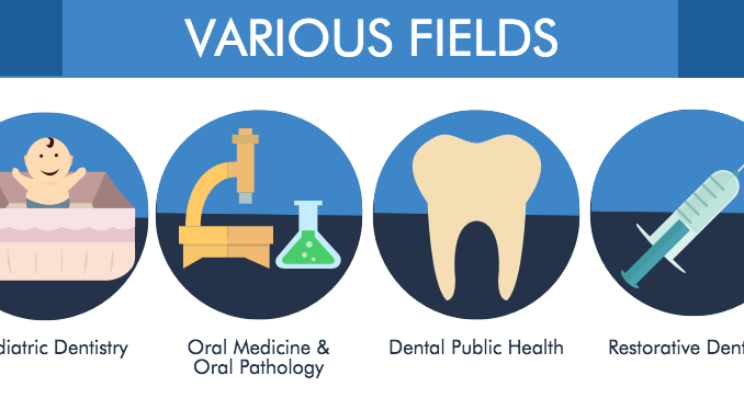 different-fields-of-dentistry