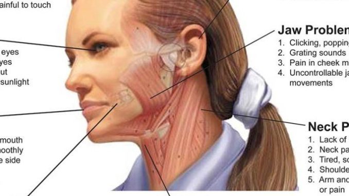 jaw-specialists