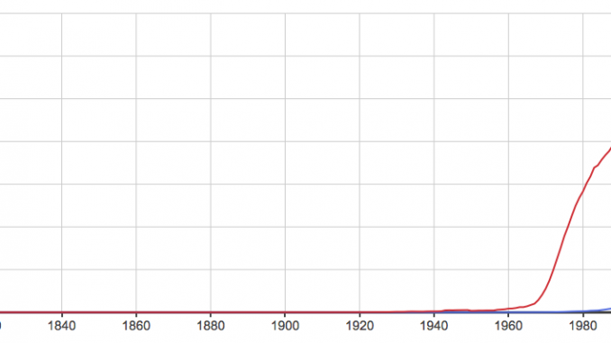 is-healthcare-one-word-or-two