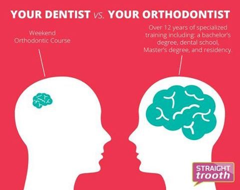 orthodontist-vs-general-dentist