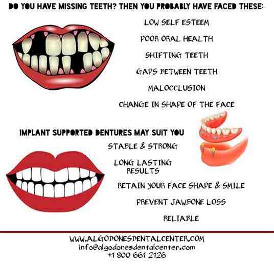 Does getting your teeth fixed change your face?