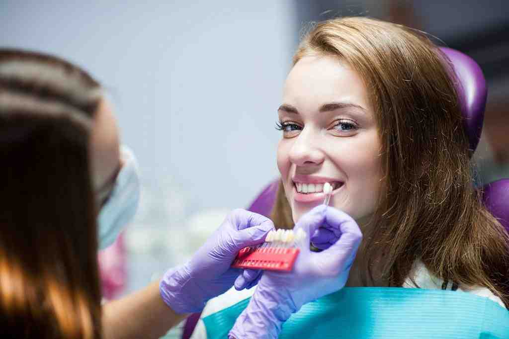 Cosmetic dentistry cost toronto Dental News Network