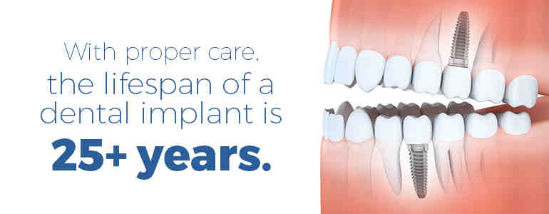 How much does it cost to fix grinded teeth?