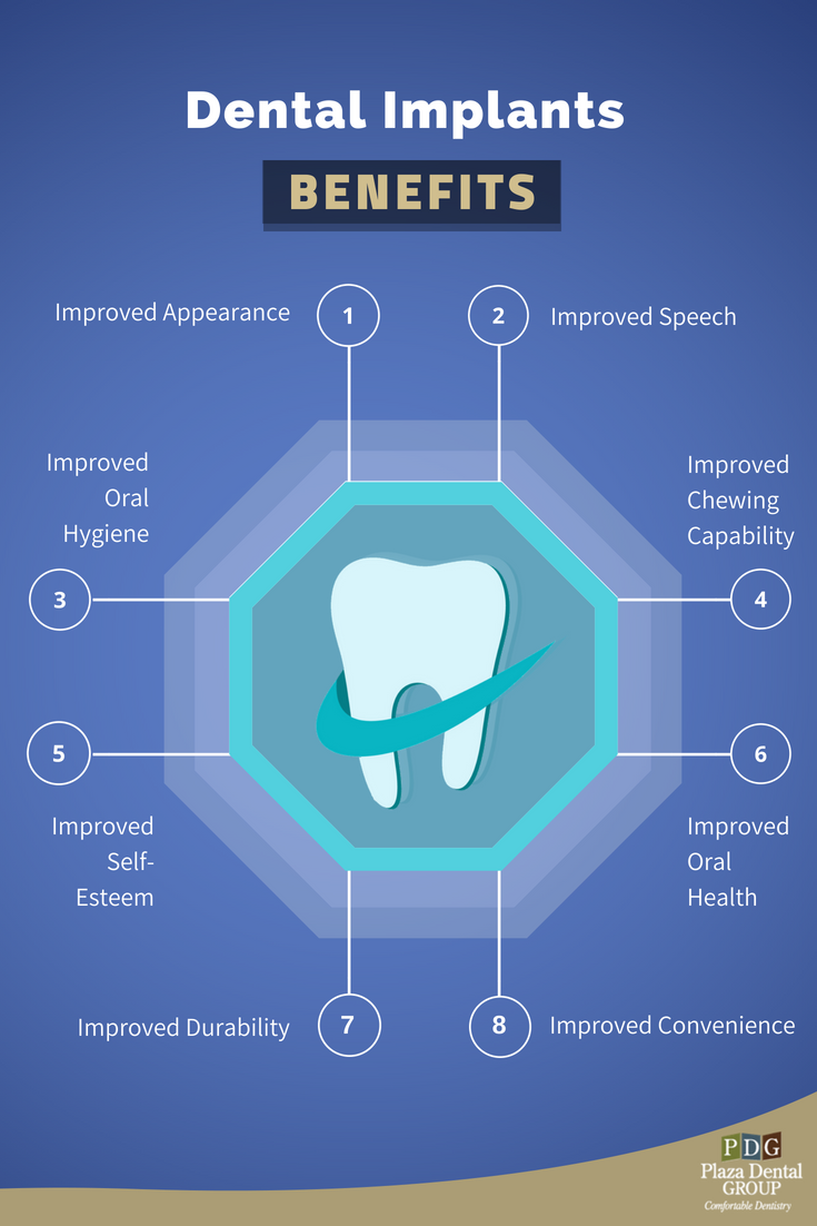 how-to-get-health-insurance-to-pay-for-dental-implants-dental-news