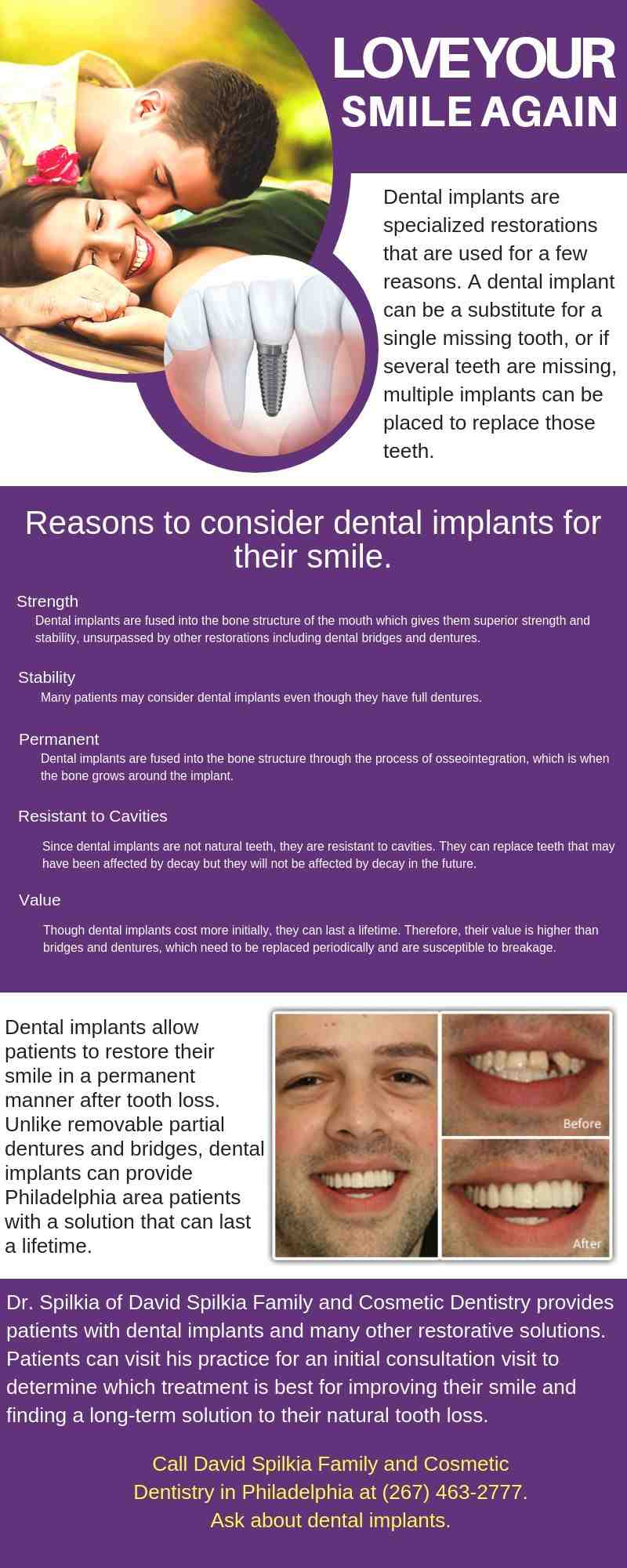 Cosmetic dentistry discount for intital visit Dental News Network