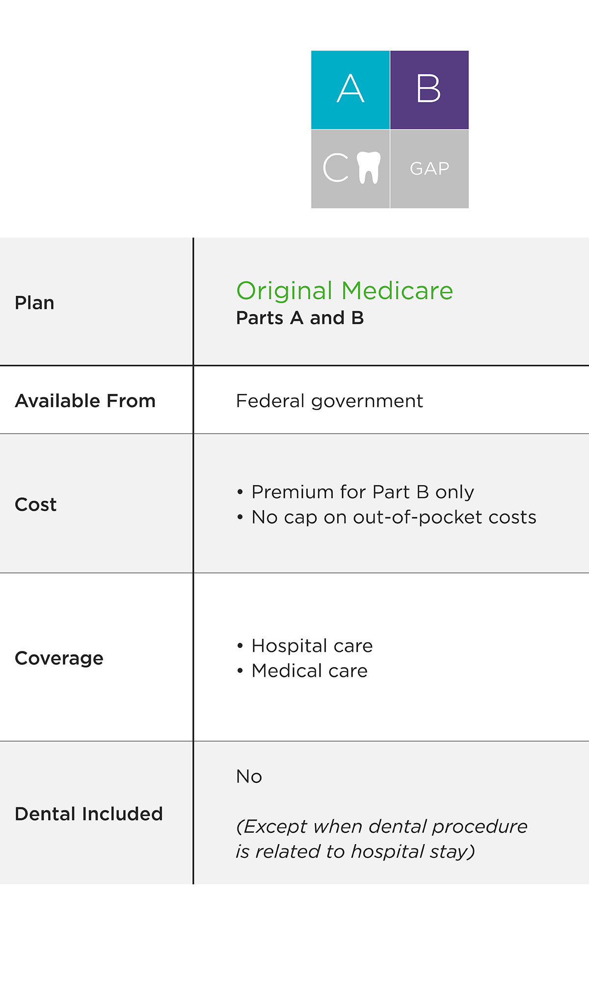 What Dental Plan Covers Implants Dental News Network what-dental-plan-covers-implants-dental-news-network