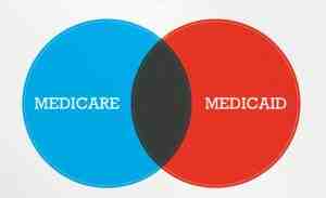 How can I get Medicare to pay for dental implants?