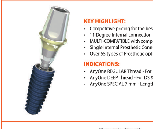 Should I shop around for a dental implant?