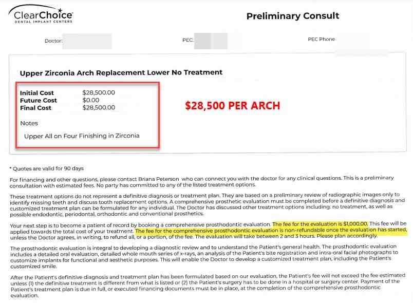 How much for clear choice dental implants Dental News Network