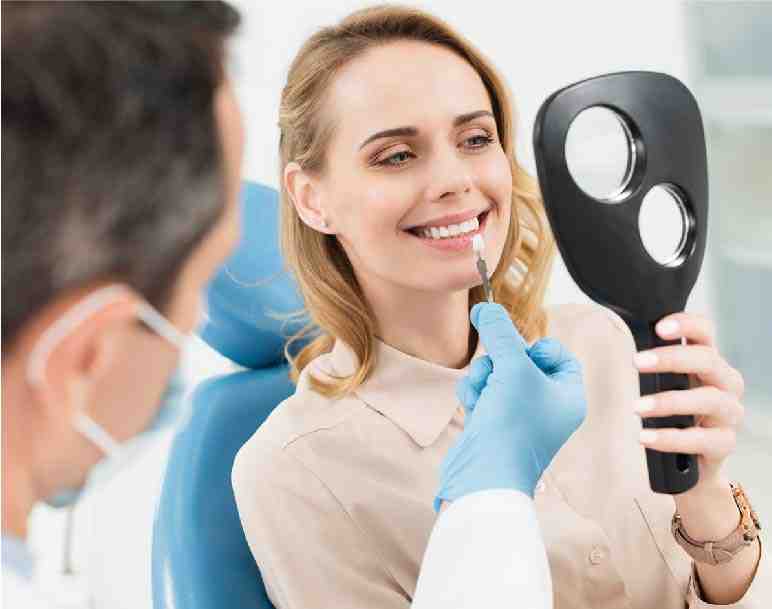 How profitable is a dental practice?