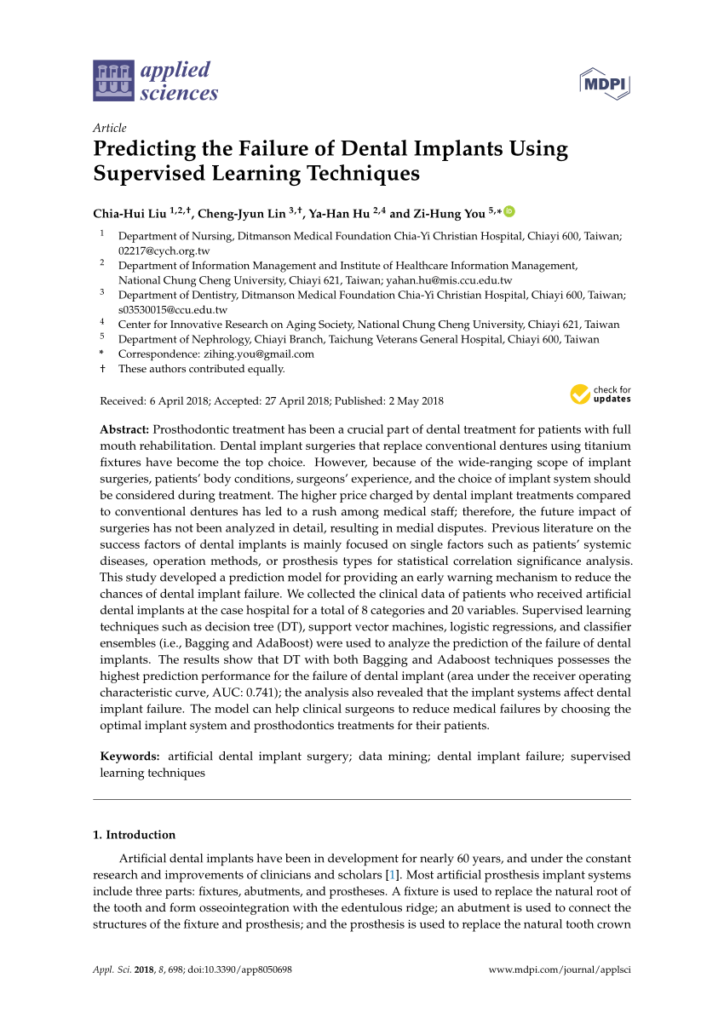 What is the profit margine for dental implants Dental News Network