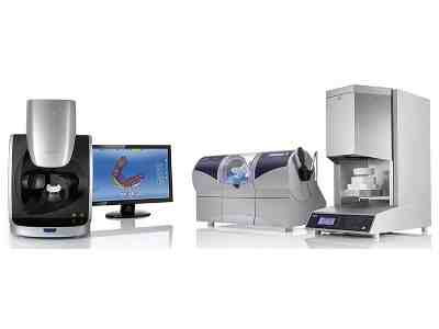 What does CAD CAM stand for in dentistry?