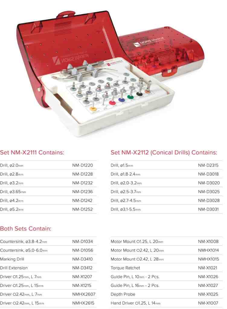 What is countersinking in dental implants Dental News Network
