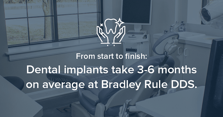 Are dental implants standard of care?