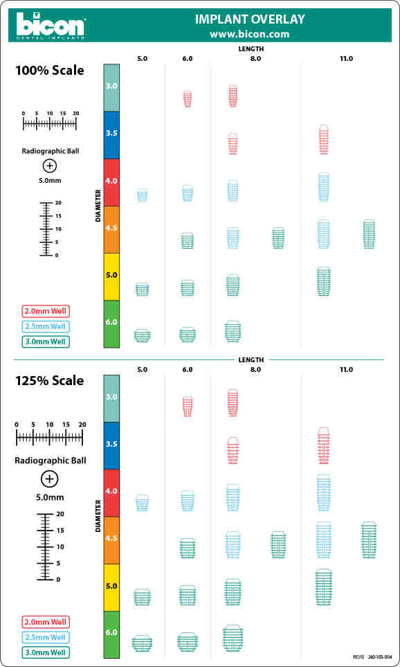 How To Identify An Implant at Guadalupe Tow blog