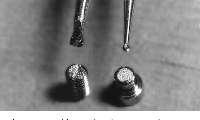 How often do implant screws break?