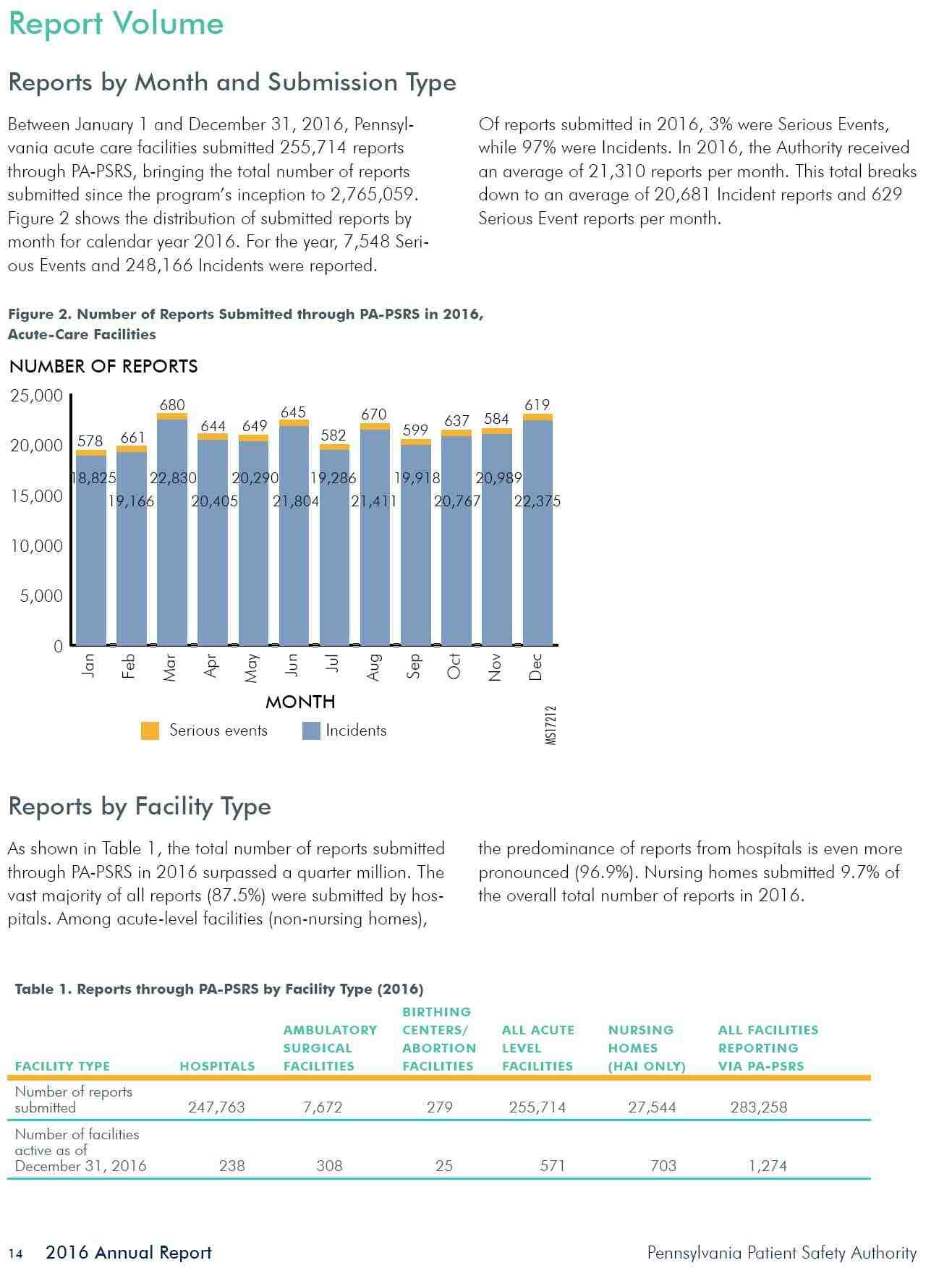 Is Sanofi undervalued?