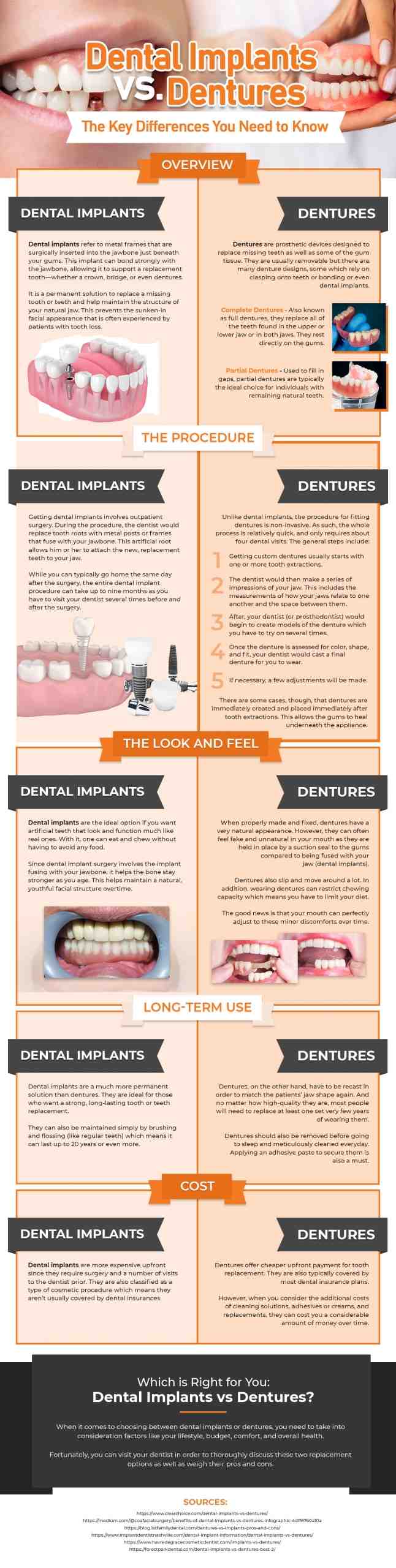 What are snap fit dentures?