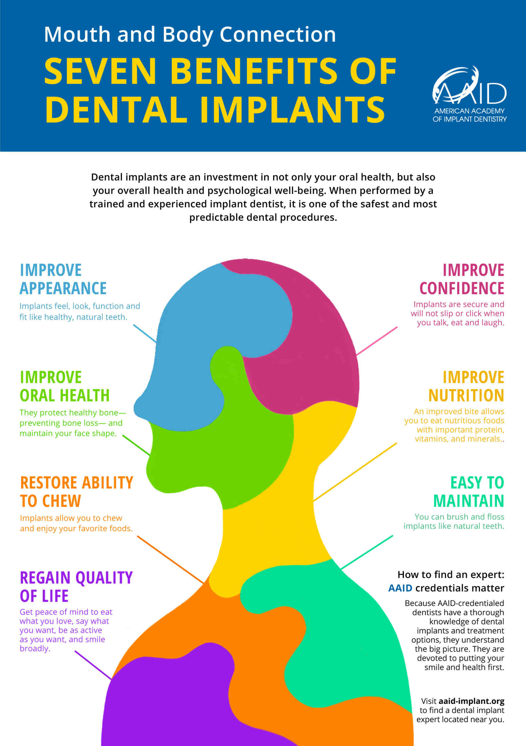 when-can-dental-implants-be-used-dental-news-network