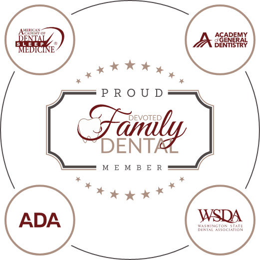 What makes dental implants medically necessary?