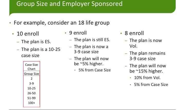 Does the humana unlimited dental plan cover implants