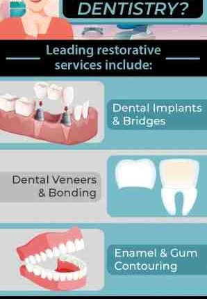 Restorative dentistry vs. cosmetic