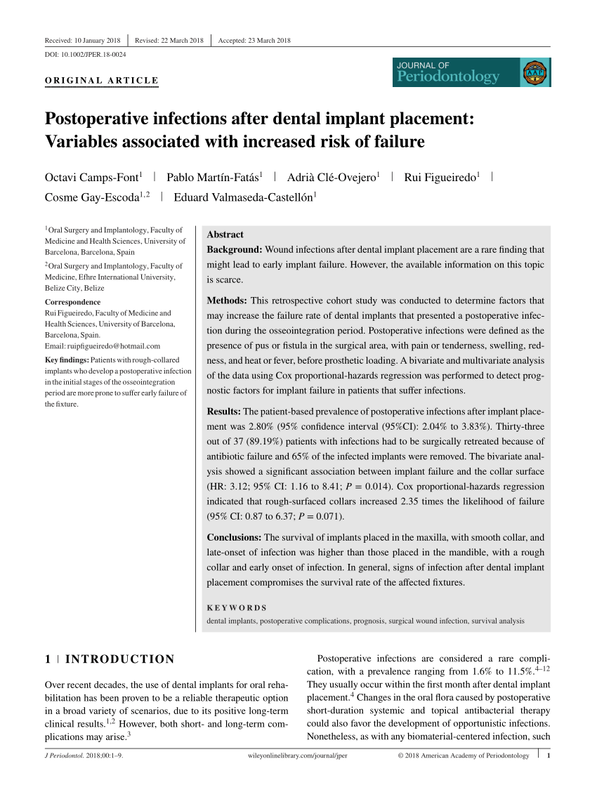 How common is infection after dental implant?